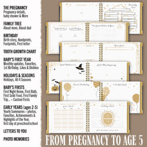 Book Keepsake, Baby Memory Book From Pre-Birth to 5th Year, with 2 Photo Pockets, Milestone Stickers, Hand/Footprint Inkpad, Baby Album and Baby Book for Girls or Boys (Navy)