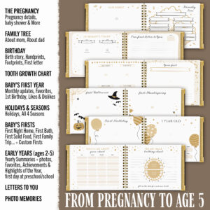 Book Keepsake, Baby Memory Book From Pre-Birth to 5th Year, with 2 Photo Pockets, Milestone Stickers, Hand/Footprint Inkpad, Baby Album and Baby Book for Girls or Boys (Black)